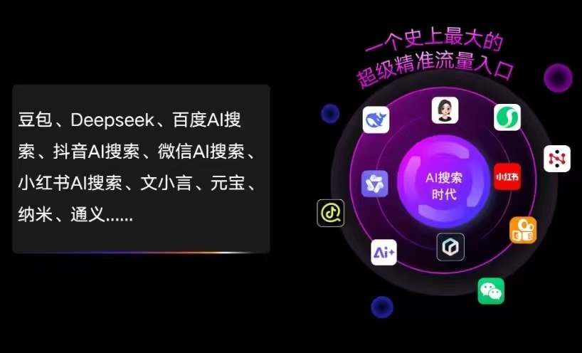 金溪县AI智能推广新玩法，抢占搜索时代免费精准客源