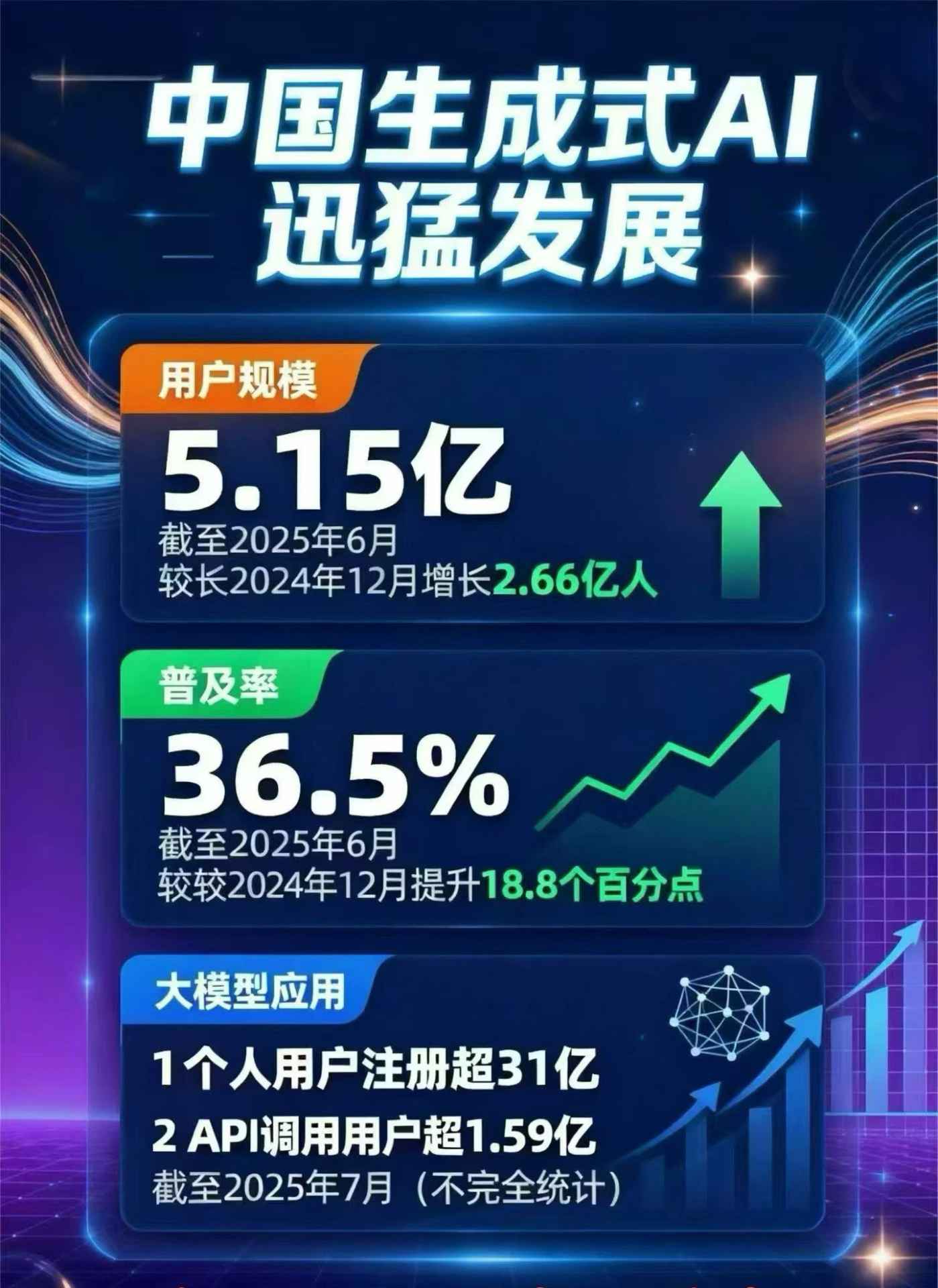 金溪县豆包GEO优化是什么？内容创作核心逻辑解析