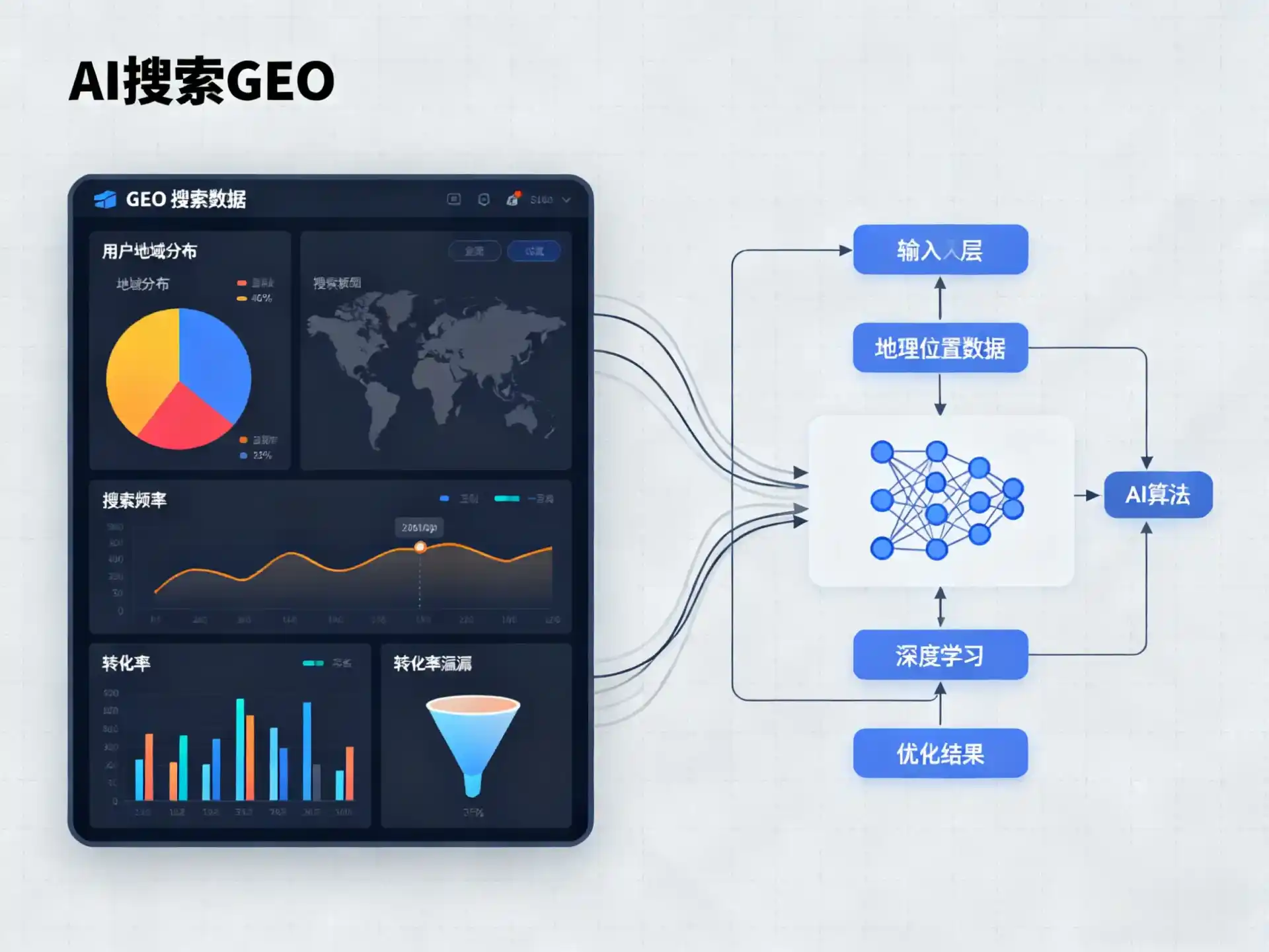 金溪县GEO优化服务商该如何筛选？生成式引擎优化行业实践观察